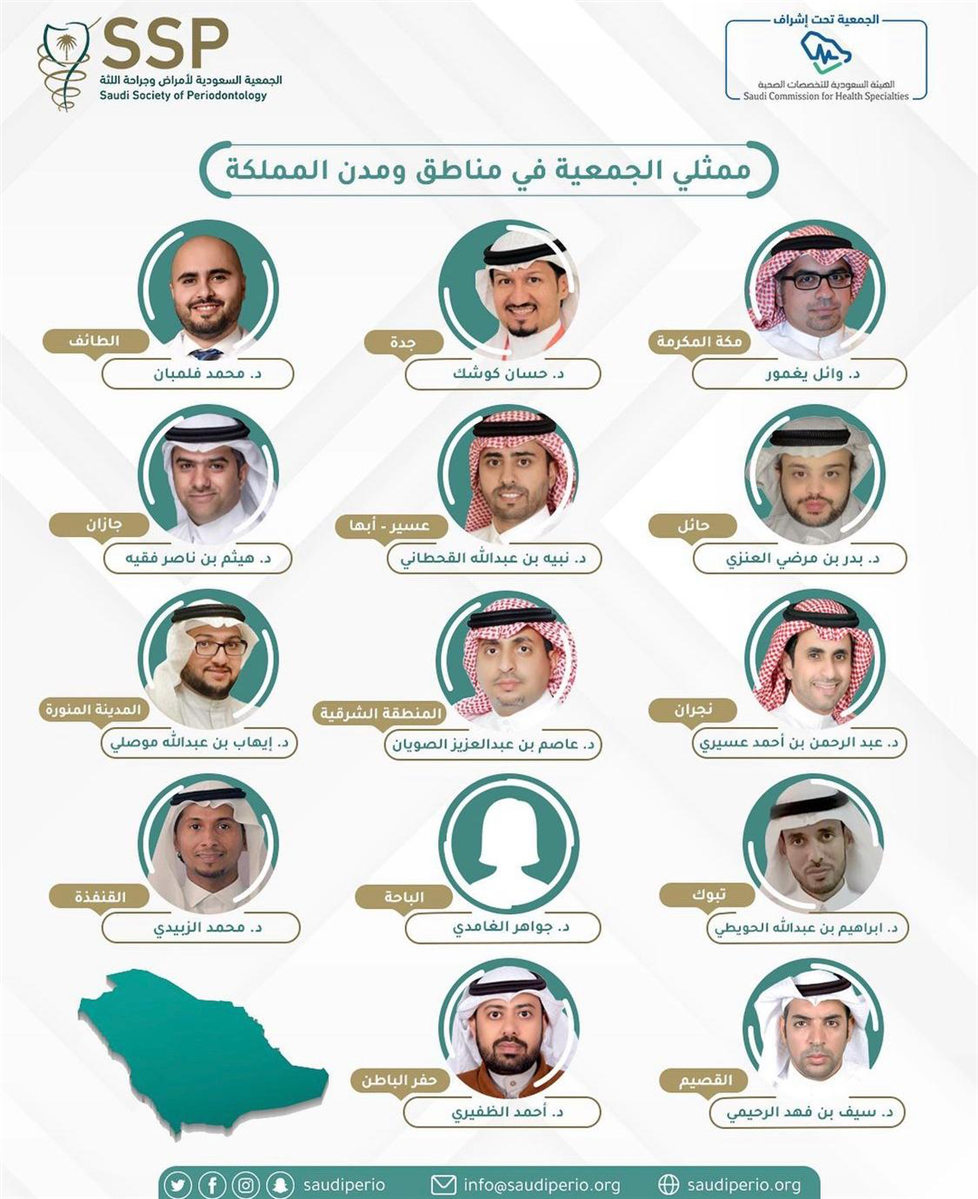 اختيار الدكتور محمد فريد فلمبان ممثلا للجمعية السعودية لامراض اللثة لمدينة الطائف 