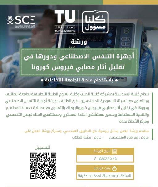 The College of Medicine Participates in a Workshop on Ventilators and Their Role in Treating the nCoV-2019 (Covid-19)