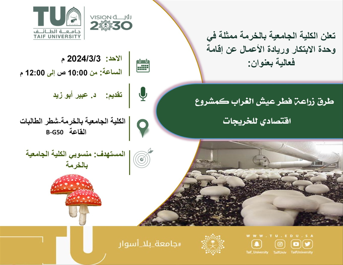 Methods of growing mushrooms as an economic project for female graduates