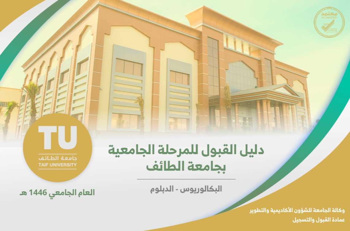 Undergraduate Admission Guide for Taif University 1446 AH