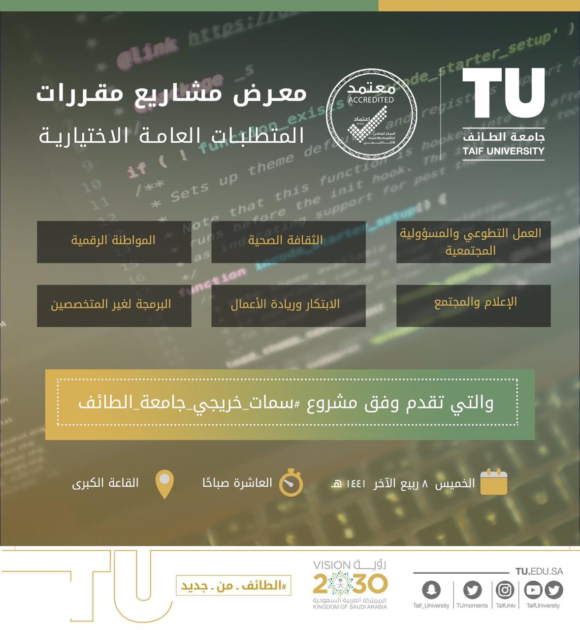جامعة الطائف تنظم معرض وملتقى المتطلبات الاختيارية بالجامعة