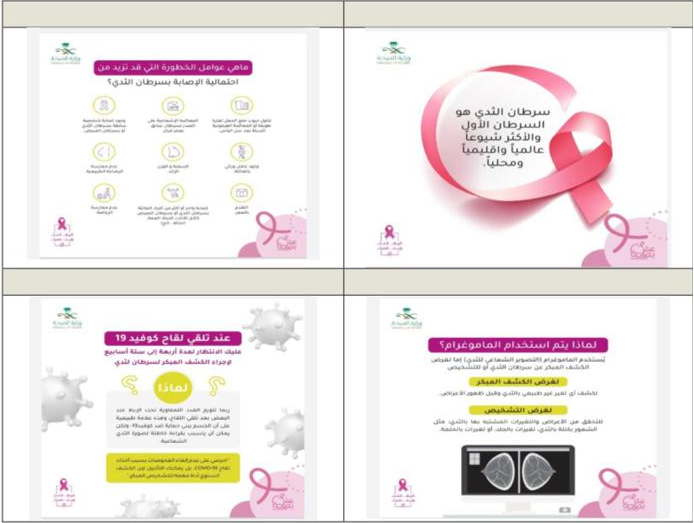 "A course entitled "Breast Cancer Awareness