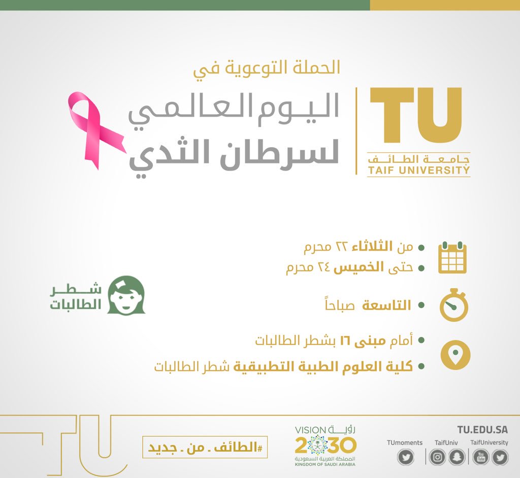 حملة في اليوم العالمي لسرطان الثدي