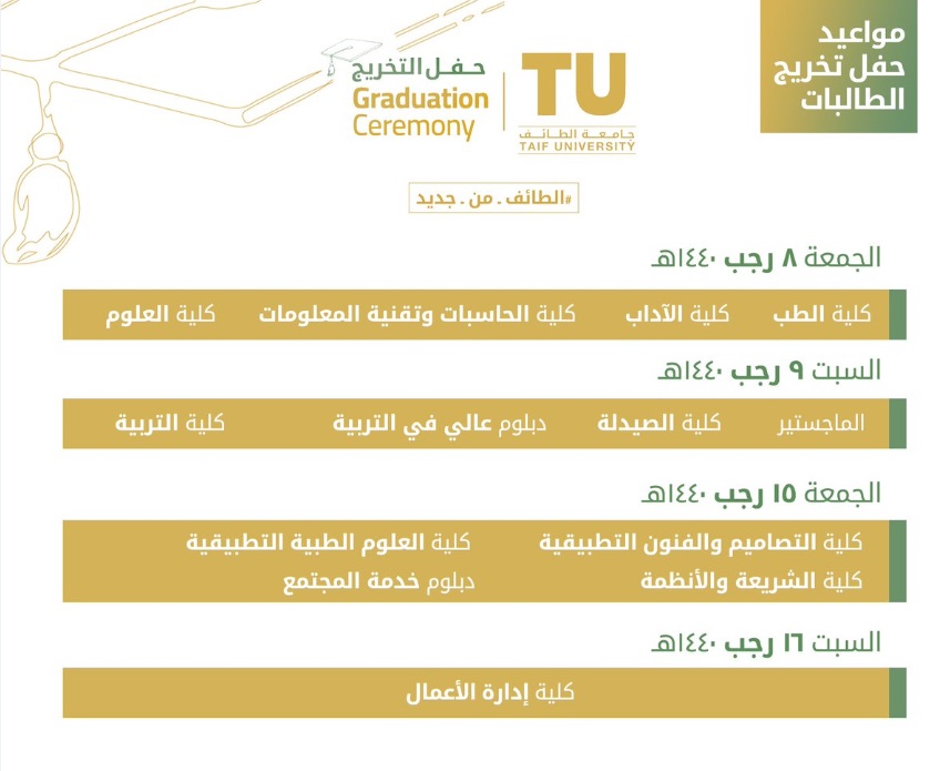 مواعيد حفل تخريج طالبات الدفعة الخامسة عشر بـجامعة الطائف