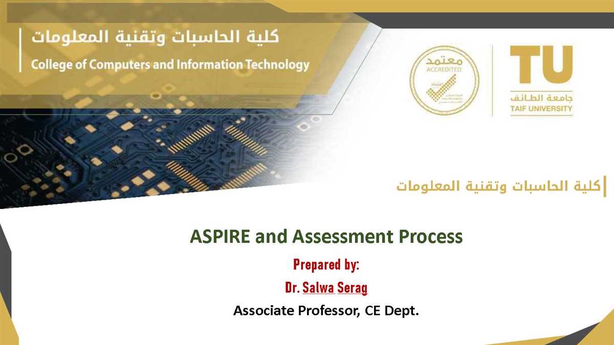 Aspire and Assessment process